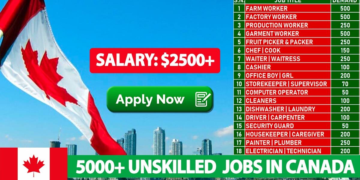 Unskilled Jobs in Canada for Foreigners with Salary [ Top 10 Jobs for